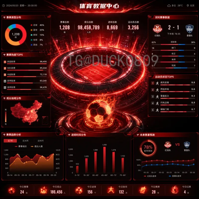 完整2026美加墨世界杯揭幕战时间安排：赛程亮点与观赛指南